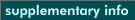 Supplementary Information